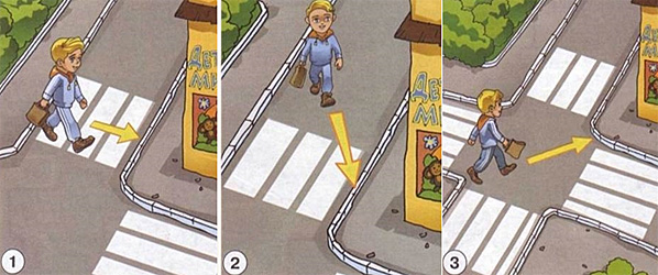 Рассмотри рисунки. На каком рисунке пешеход правильно пересекает проезжую часть?