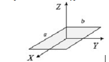 208. Идеальная излучающая поверхность имеет размеры a=2b. При этом  ширина диаграммы направленности по уровню половинной мощности: